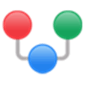 Output Messenger Alternatives