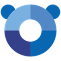 Panda Antivirus Alternatives