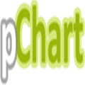 Pchart Alternatives