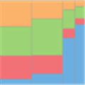 Peltier Tech Marimekko Chart Utility Alternatives