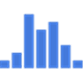 Plotly Alternatives