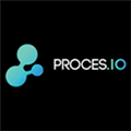 Proces io Alternatives