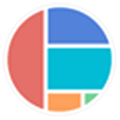 Profiling Viewer Alternatives