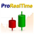Prorealtime Alternatives