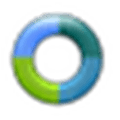 Qsynergy Alternatives