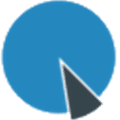 Quantum io Alternatives