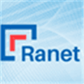 Ranet Olap Alternatives