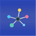 Re Search Alternatives