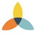Renweb Alternatives
