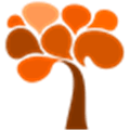 Reqview Alternatives