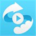 Rmanager Pro Alternatives