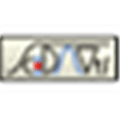 Scidavis Alternatives