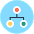 Seqo Alternatives