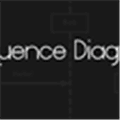 Sequencediagram Org Alternatives