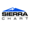 Sierra Chart Alternatives