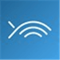 Skyfish Alternatives