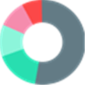 Slickaccount Alternatives
