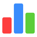 Social Meter Alternatives