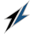 Testmynet Alternatives