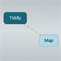 Tiddlymap Alternatives