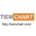 Tiemchart Alternatives