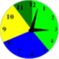 Timesprite Alternatives