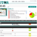 Tutor Seo Tool Alternatives