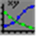 Txygraph Alternatives