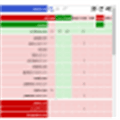 Umatrix Alternatives