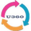 Undelete 360 Alternatives
