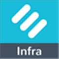 Uptrends infra Alternatives