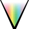Videku Alternatives