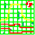 Visual Analyser Alternatives