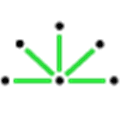 Vivial Connect Alternatives