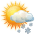 Weather Forecast Alternatives