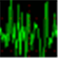 Xoscope Alternatives