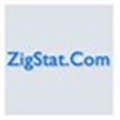 Zigstat Alternatives