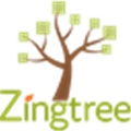 Zingtree Alternatives