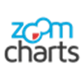 Zoomcharts Alternatives
