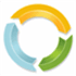 AdClarity