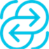 AgileCOLLATERAL