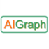 AIGraph CAD Viewer