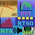AudioTools