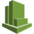AWS CloudWatch