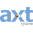 AXT Parts