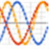 Biorhythms, biorhythms for couples