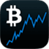 Bitcoin Ticker