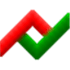 BitMeter OS