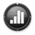 BudgetView