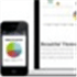 CanvasJS Charts